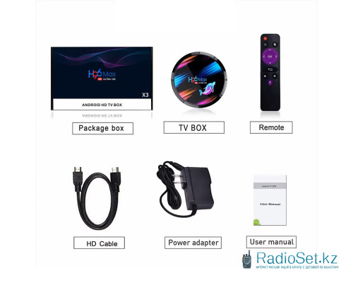 H96 Max x3 4Gb/32Gb Android TV Box Приставка H96 Max x3 4Gb/32Gb Android TV Box Приставка